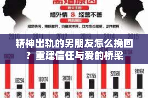 精神出轨的男朋友怎么挽回？重建信任与爱的桥梁