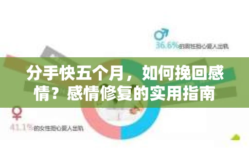 分手快五个月，如何挽回感情？感情修复的实用指南