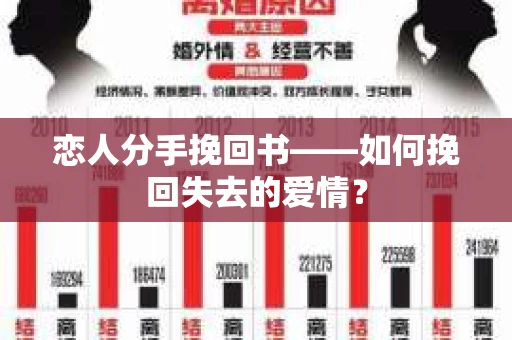 恋人分手挽回书——如何挽回失去的爱情？